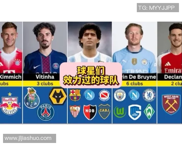 盘点足坛著名足球球星绰号与外号背后的传奇故事